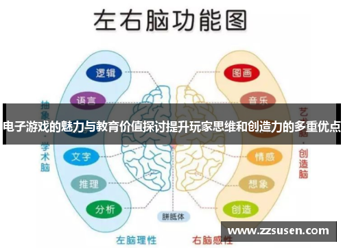电子游戏的魅力与教育价值探讨提升玩家思维和创造力的多重优点