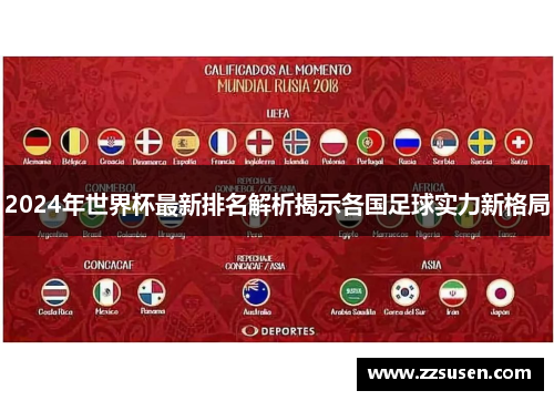 2024年世界杯最新排名解析揭示各国足球实力新格局