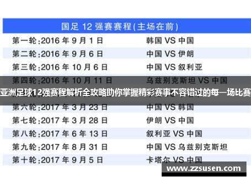 亚洲足球12强赛程解析全攻略助你掌握精彩赛事不容错过的每一场比赛